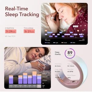 Smart Ring to Track Period Cycle, Wearable Finger Temperature Monitoring Sensor